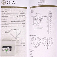 Load image into Gallery viewer, GIA Certifie 2.01ct Heart Fancy Brownish Greenish Yellow Natural Diamond Ring & Pendant in One Style