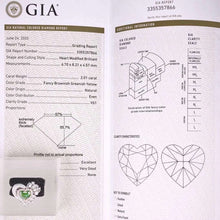 Load image into Gallery viewer, GIA Certifie 2.01ct Heart Fancy Brownish Greenish Yellow Natural Diamond Ring &amp; Pendant in One Style
